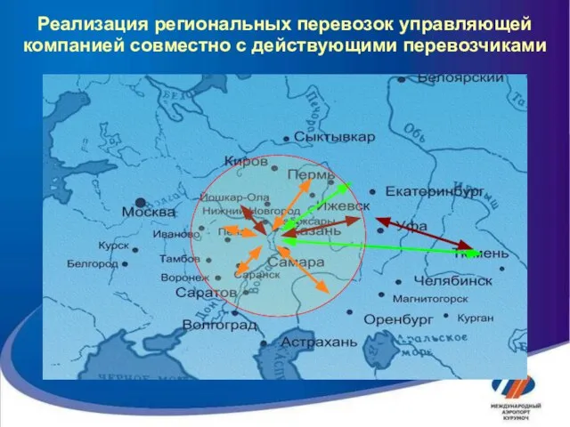 Реализация региональных перевозок управляющей компанией совместно с действующими перевозчиками