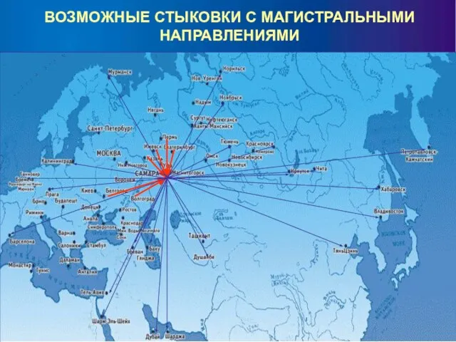 ВОЗМОЖНЫЕ СТЫКОВКИ С МАГИСТРАЛЬНЫМИ НАПРАВЛЕНИЯМИ