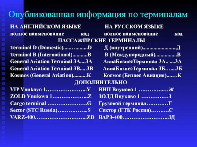 Опубликованная информация по терминалам НА АНГЛИЙСКОМ ЯЗЫКЕ НА РУССКОМ ЯЗЫКЕ полное наименование