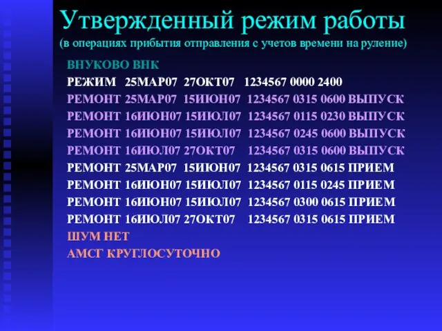 Утвержденный режим работы (в операциях прибытия отправления с учетов времени на руление)