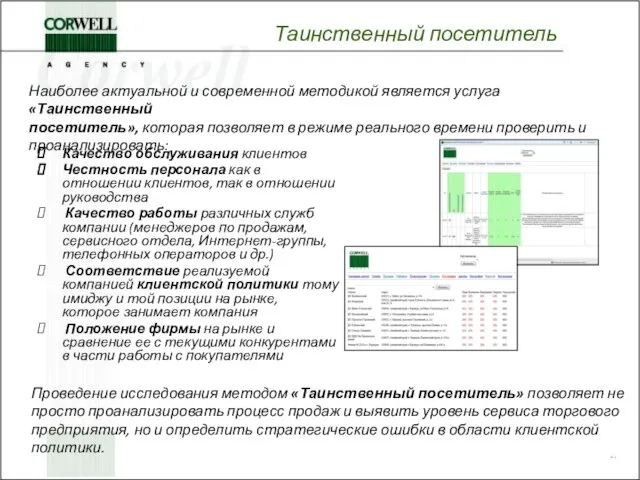 Таинственный посетитель Качество обслуживания клиентов Честность персонала как в отношении клиентов, так