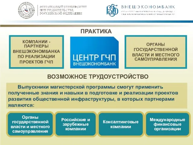 ВОЗМОЖНОЕ ТРУДОУСТРОЙСТВО ПРАКТИКА КОМПАНИИ - ПАРТНЕРЫ ВНЕШЭКОНОМБАНКА ПО РЕАЛИЗАЦИИ ПРОЕКТОВ ГЧП ОРГАНЫ