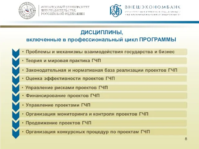 ДИСЦИПЛИНЫ, включенные в профессиональный цикл ПРОГРАММЫ