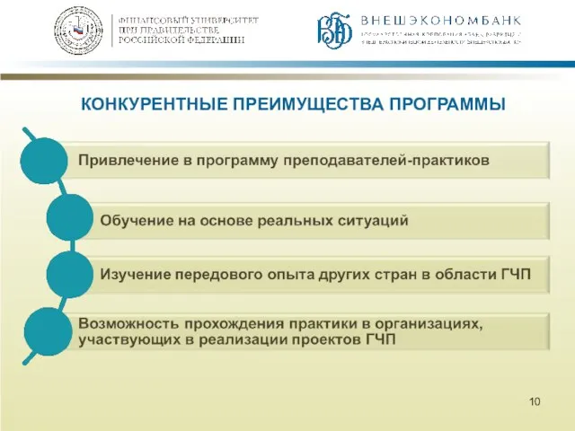 КОНКУРЕНТНЫЕ ПРЕИМУЩЕСТВА ПРОГРАММЫ