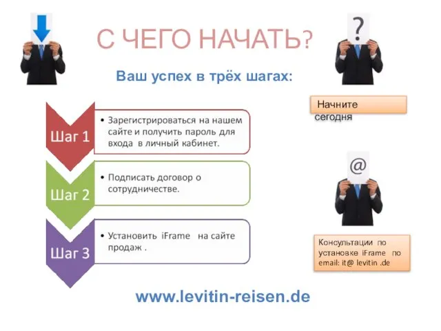 С ЧЕГО НАЧАТЬ? Ваш успех в трёх шагах: www.levitin-reisen.de Консультации по установке