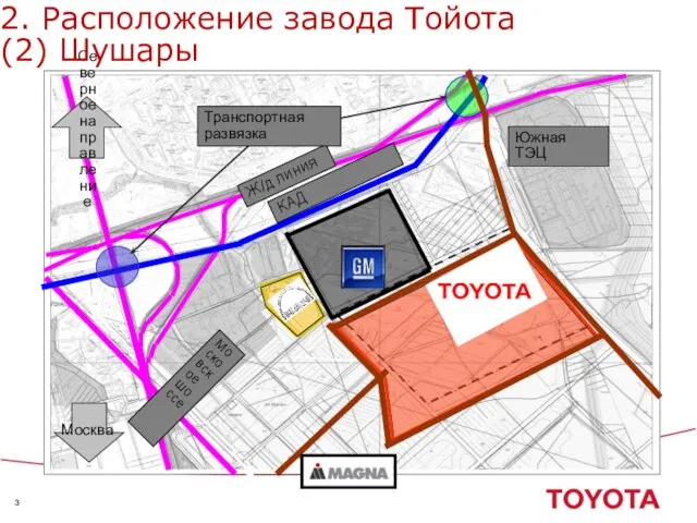 Ж/д линия Южная ТЭЦ Московское шоссе Северное направление КАД 2. Расположение завода