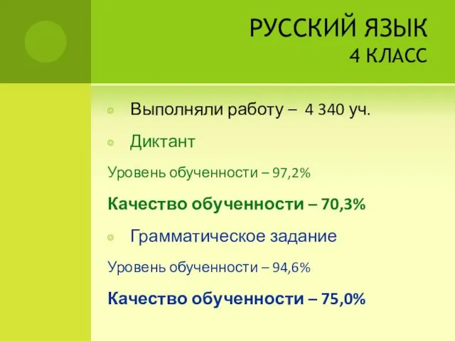 РУССКИЙ ЯЗЫК 4 КЛАСС Выполняли работу – 4 340 уч. Диктант Уровень