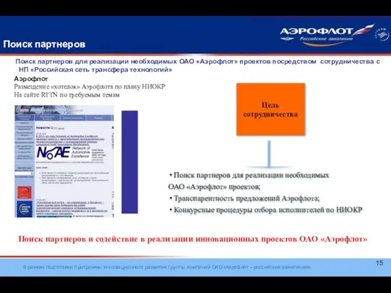 Поиск партнеров Поиск партнеров для реализации необходимых ОАО «Аэрофлот» проектов посредством сотрудничества