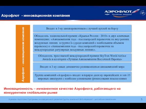 Аэрофлот - инновационная компания Аэрофлот - инновационная компания Входит в 5-ку авиаперевозчиков