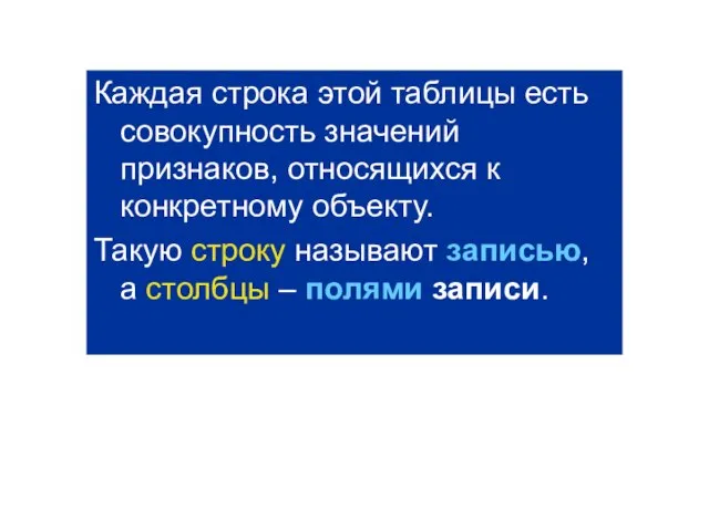 Каждая строка этой таблицы есть совокупность значений признаков, относящихся к конкретному объекту.