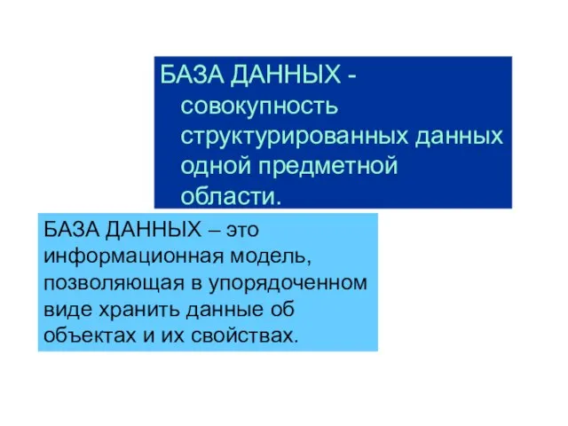 БАЗА ДАННЫХ - совокупность структурированных данных одной предметной области. БАЗА ДАННЫХ –