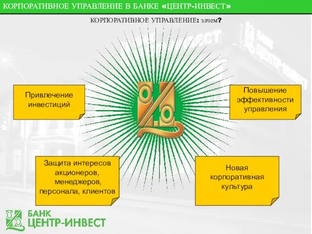 КОРПОРАТИВНОЕ УПРАВЛЕНИЕ В БАНКЕ «ЦЕНТР-ИНВЕСТ» КОРПОРАТИВНОЕ УПРАВЛЕНИЕ: зачем? Защита интересов акционеров, менеджеров,