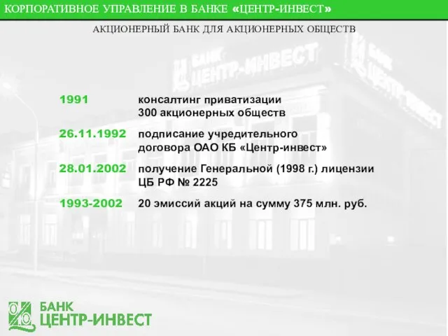 КОРПОРАТИВНОЕ УПРАВЛЕНИЕ В БАНКЕ «ЦЕНТР-ИНВЕСТ» АКЦИОНЕРНЫЙ БАНК ДЛЯ АКЦИОНЕРНЫХ ОБЩЕСТВ 1991 консалтинг