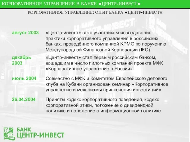 КОРПОРАТИВНОЕ УПРАВЛЕНИЕ В БАНКЕ «ЦЕНТР-ИНВЕСТ» КОРПОРАТИВНОЕ УПРАВЛЕНИЕ: ОПЫТ БАНКА «ЦЕНТР-ИНВЕСТ»