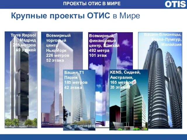 Крупные проекты ОТИС в Мире Torre Repsol Мадрид 255 метров 49 этажей