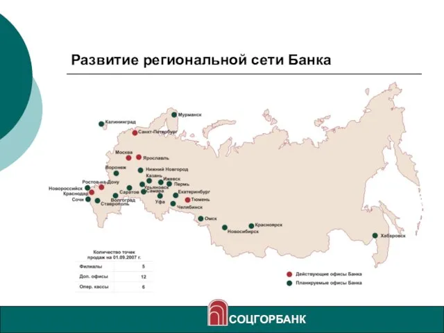 Развитие региональной сети Банка СОЦГОРБАНК