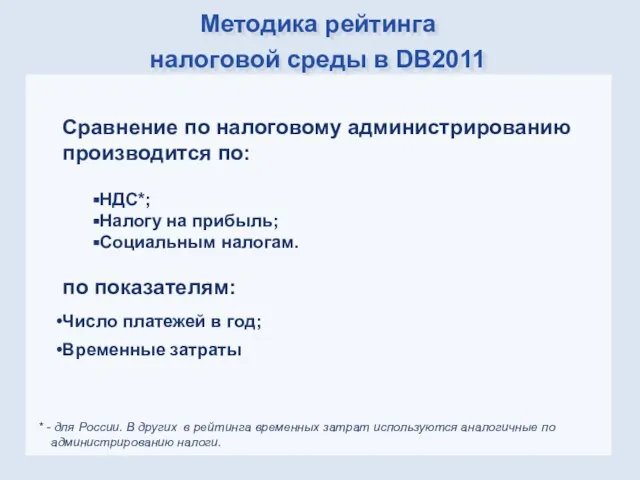 Методика рейтинга налоговой среды в DB2011 Сравнение по налоговому администрированию производится по: