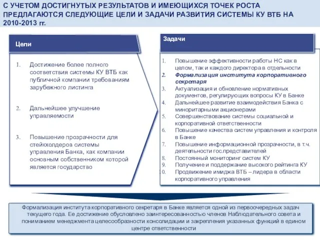 С УЧЕТОМ ДОСТИГНУТЫХ РЕЗУЛЬТАТОВ И ИМЕЮЩИХСЯ ТОЧЕК РОСТА ПРЕДЛАГАЮТСЯ СЛЕДУЮЩИЕ ЦЕЛИ И