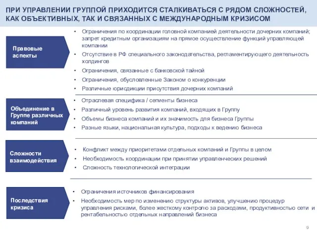 ПРИ УПРАВЛЕНИИ ГРУППОЙ ПРИХОДИТСЯ СТАЛКИВАТЬСЯ С РЯДОМ СЛОЖНОСТЕЙ, КАК ОБЪЕКТИВНЫХ, ТАК И