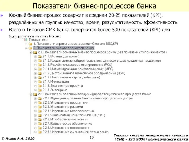 Показатели бизнес-процессов банка Каждый бизнес-процесс содержит в среднем 20-25 показателей (KPI), разделённых