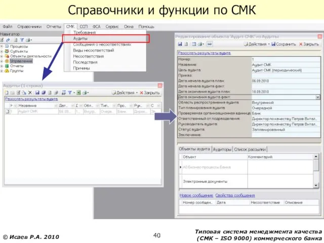 Справочники и функции по СМК