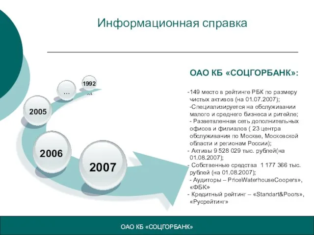 Информационная справка ОАО КБ «СОЦГОРБАНК»: 149 место в рейтинге РБК по размеру