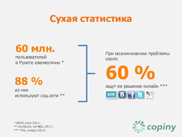 Сухая статистика 60 млн. пользователей в Рунете ежемесячно * 88 % из