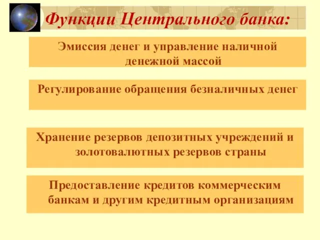 Функции Центрального банка: Эмиссия денег и управление наличной денежной массой Регулирование обращения