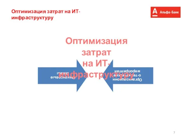 Оптимизация затрат на ИТ-инфраструктуру Оптимизация затрат на ИТ-инфраструктуру