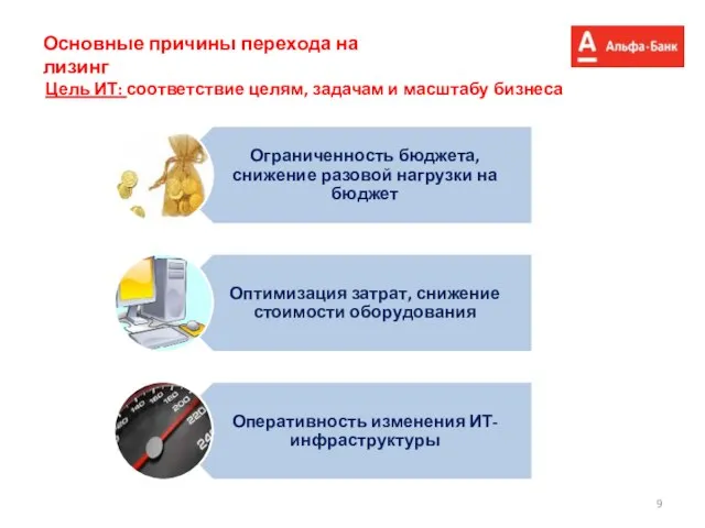 Основные причины перехода на лизинг Цель ИТ: соответствие целям, задачам и масштабу бизнеса