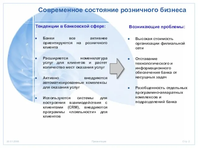 Современное состояние розничного бизнеса Тенденции в банковской сфере: Банки все активнее ориентируются