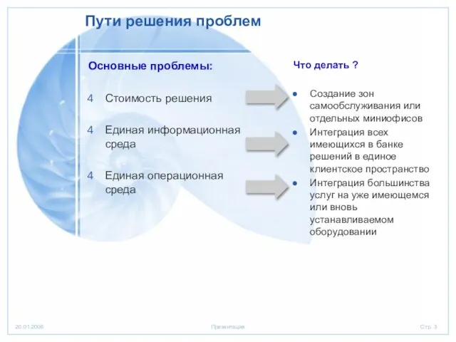 Пути решения проблем Основные проблемы: Стоимость решения Единая информационная среда Единая операционная