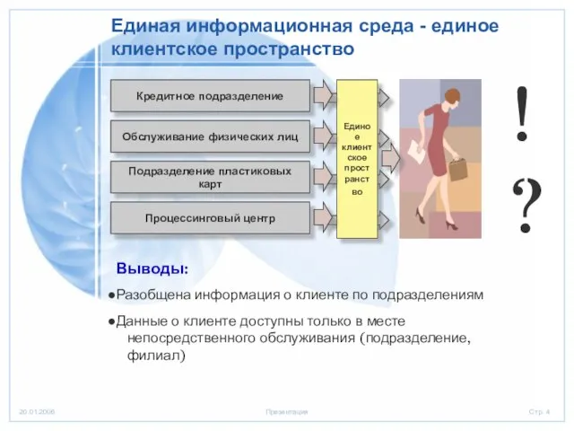 Единая информационная среда - единое клиентское пространство Кредитное подразделение Обслуживание физических лиц