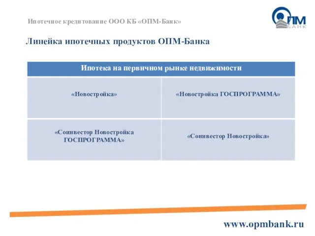 Линейка ипотечных продуктов ОПМ-Банка www.opmbank.ru Ипотечное кредитование ООО КБ «ОПМ-Банк»