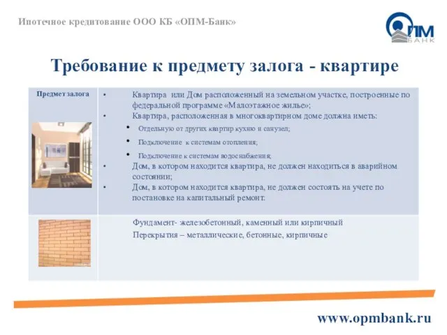 Требование к предмету залога - квартире www.opmbank.ru Ипотечное кредитование ООО КБ «ОПМ-Банк»