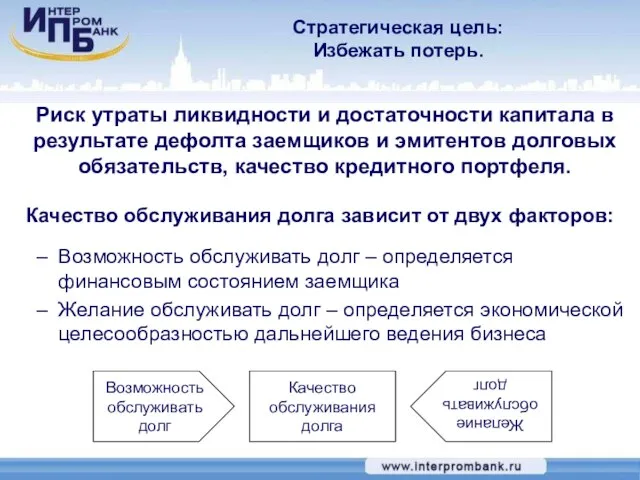 Риск утраты ликвидности и достаточности капитала в результате дефолта заемщиков и эмитентов