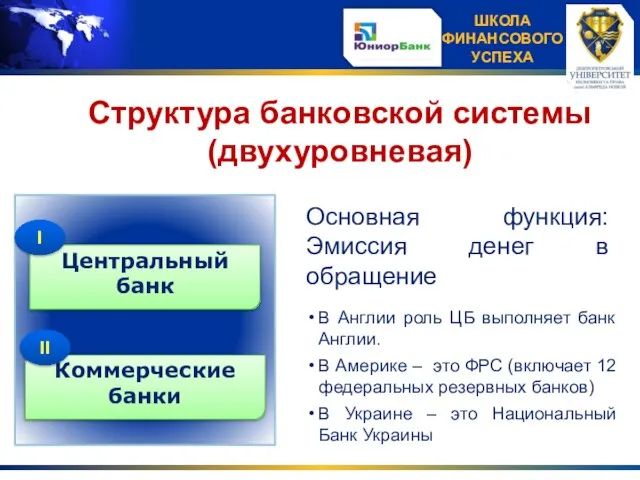 Структура банковской системы (двухуровневая) Основная функция: Эмиссия денег в обращение В Англии