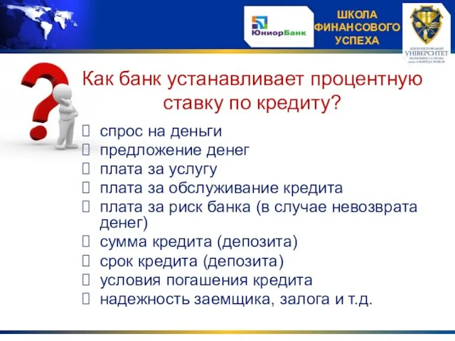 Как банк устанавливает процентную ставку по кредиту? спрос на деньги предложение денег