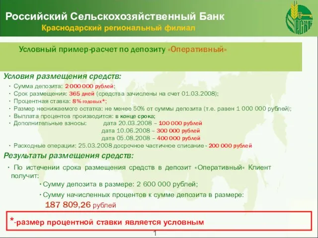 Российский Сельскохозяйственный Банк Краснодарский региональный филиал Условный пример-расчет по депозиту «Оперативный» По