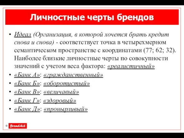 Идеал (Организация, в которой хочется брать кредит снова и снова) - соответствует