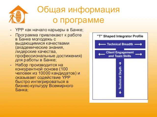 Общая информация о программе YPP как начало карьеры в Банке; Программа привлекают