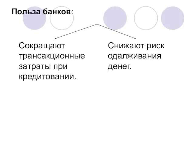 Польза банков: Сокращают трансакционные затраты при кредитовании. Снижают риск одалживания денег.