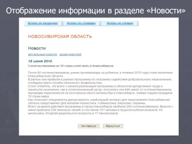 Отображение информации в разделе «Новости»