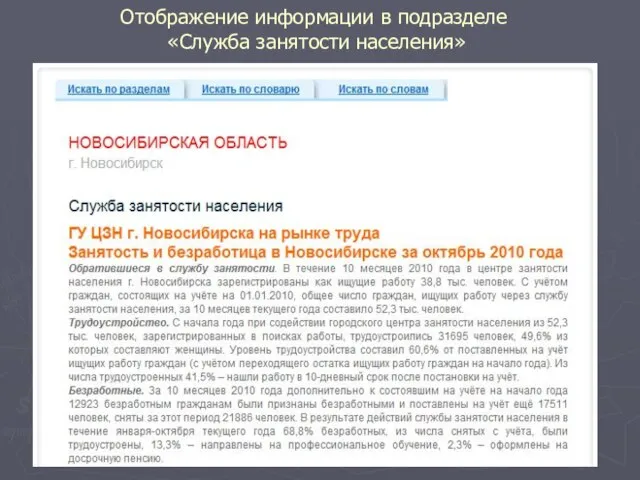 Отображение информации в подразделе «Служба занятости населения»