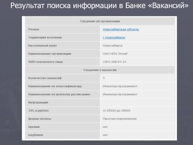 Результат поиска информации в Банке «Вакансий»