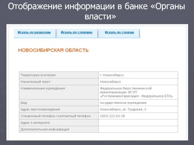 Отображение информации в банке «Органы власти»