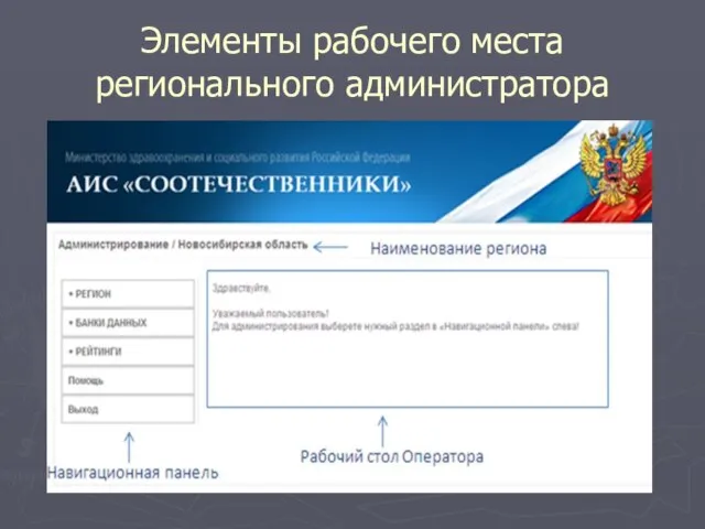 Элементы рабочего места регионального администратора