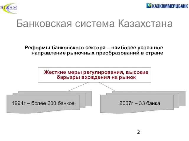 Банковская система Казахстана Реформы банковского сектора – наиболее успешное направление рыночных преобразований
