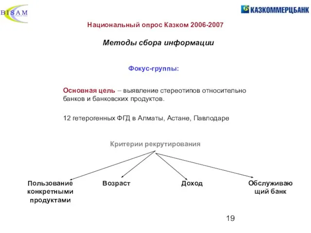 Фокус-группы: Национальный опрос Казком 2006-2007 Методы сбора информации Основная цель – выявление