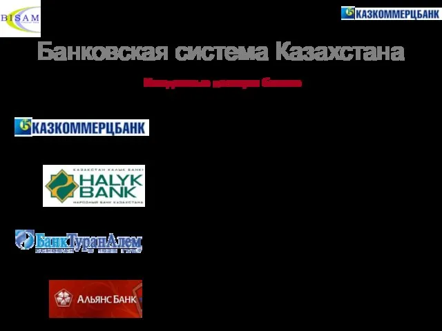 Банковская система Казахстана Имиджевые позиции банков Престижный, элитный, международно признанный, но не